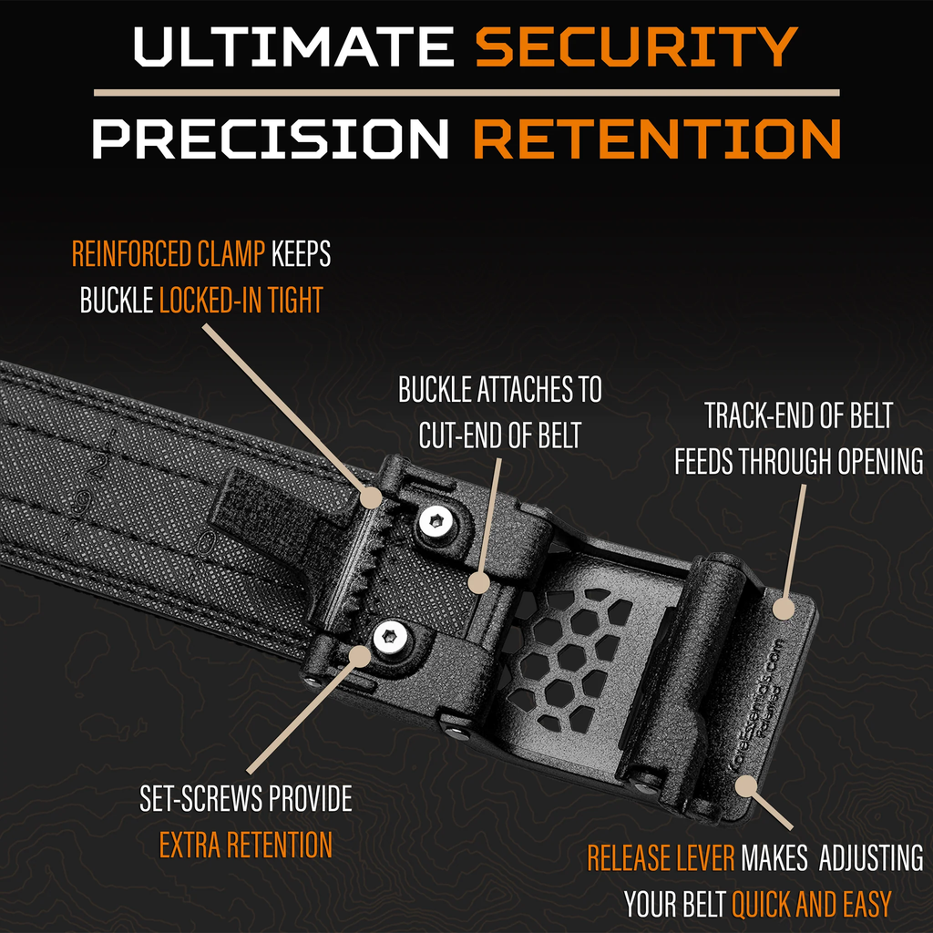 HowDoesGunBeltWorkGraphic3_8d60e97b-e737-4092-a28b-d4c8600b1875_2048x2048.png.webp